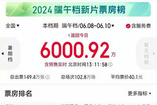 国王杯四分之一决赛抽签时间：北京时间今晚八点