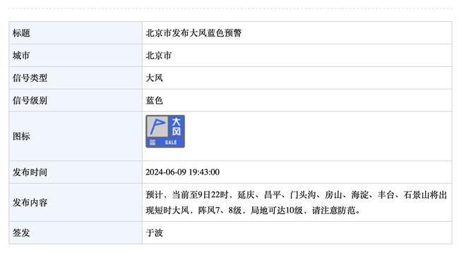 ?张帆38+8 廖三宁19+10 高登31+12 北控大胜四川终结4连败