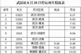 今日趣图：39岁独造5球，请问还有谁！欧洲杯，C罗要来了✊